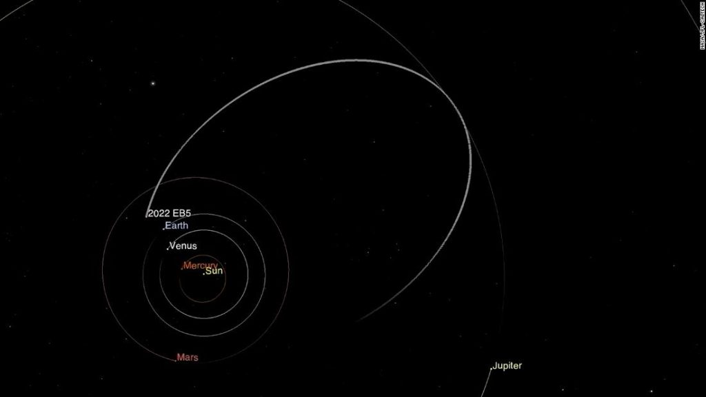 "Мали" астероид удара у Земљу да тестира систем раног упозорења