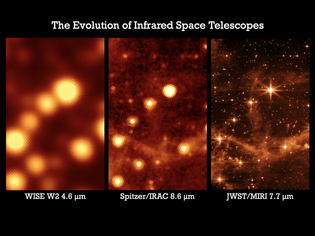 Како је свемирски телескоп Џејмс Веб надмашио сва очекивања