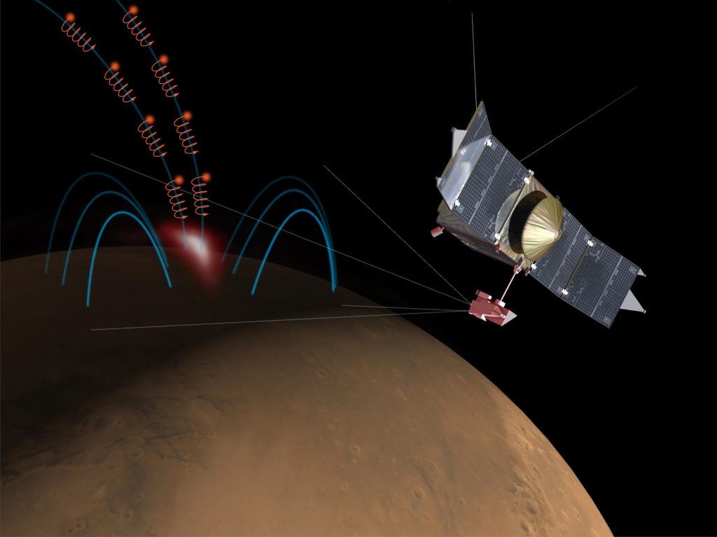 Физичари објашњавају мистериозну 'засебну аурору' на Марсу