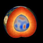 Откривен је потпуно нови тип магнетног таласа који пролази кроз спољашње језгро Земље